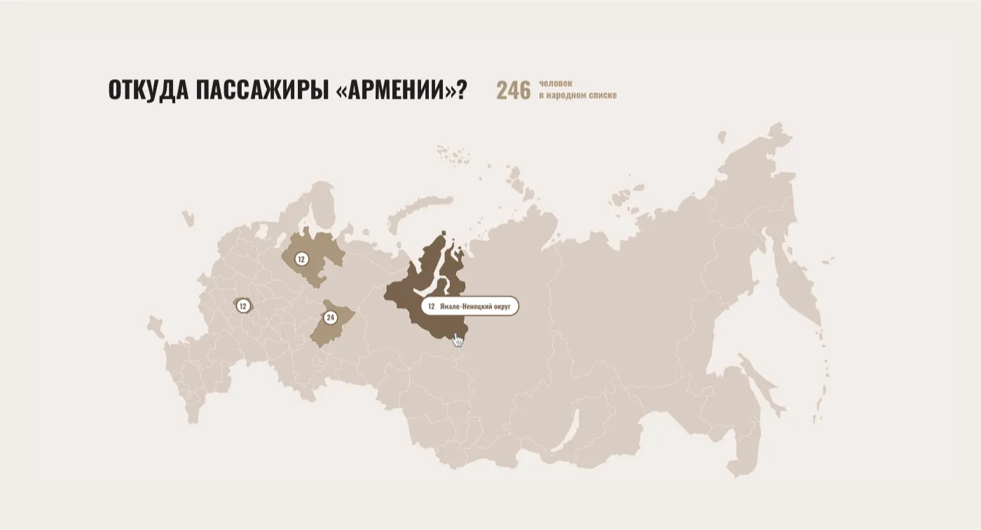 TODO alt: Армения-3.png