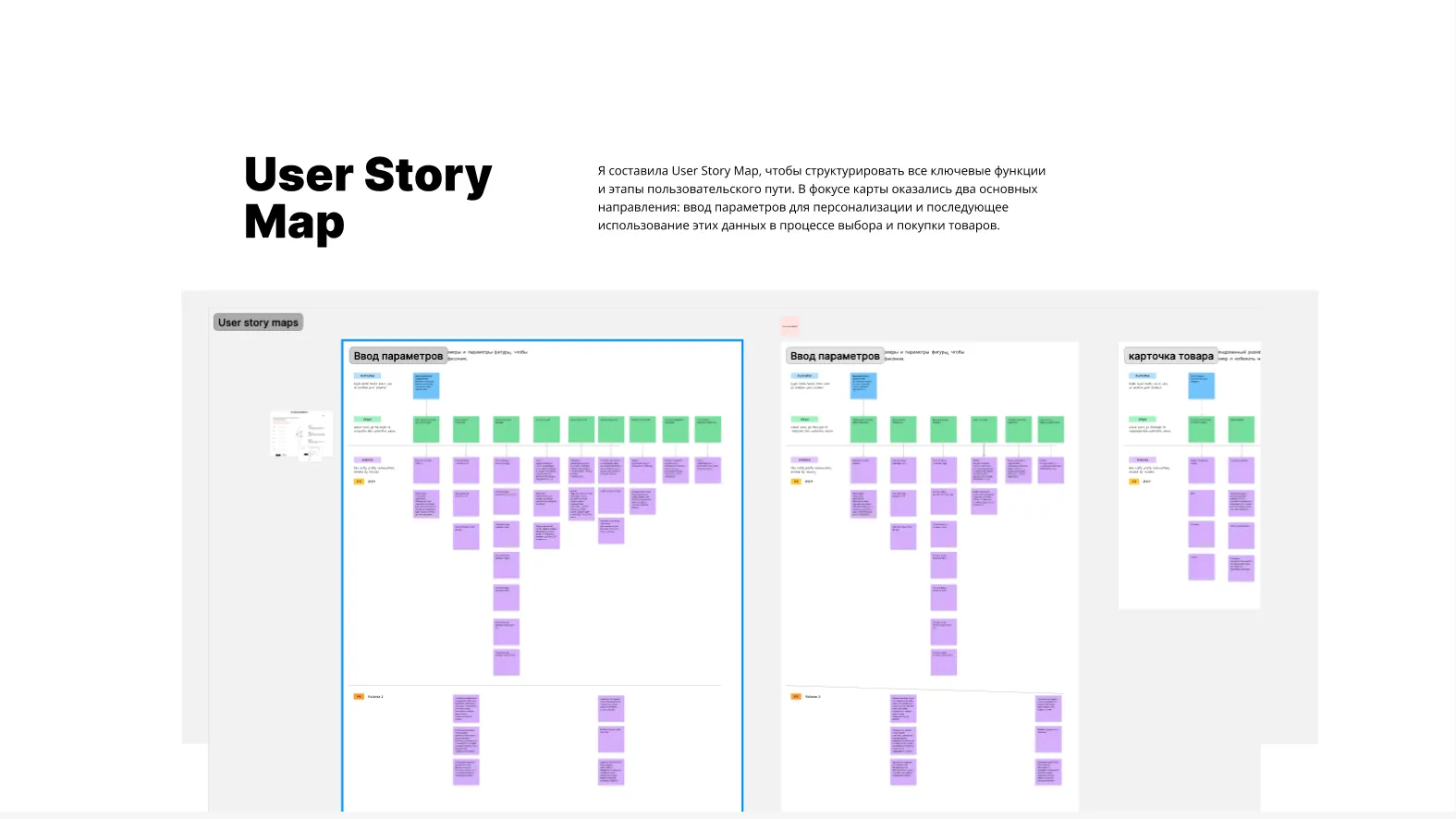 User story map with three grouped flows: entering parameters, and the product card.