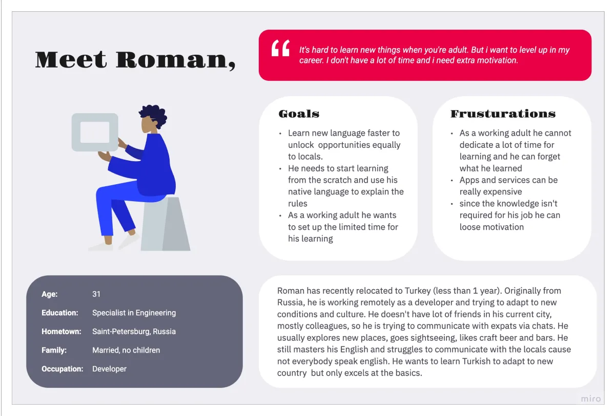 TODO alt: Viktoryia_Kuzmich_-_Reading_Learning_App_Personas_Roman.png