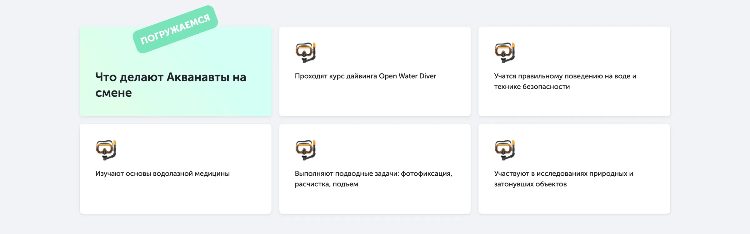 The “What Aquanauts do at the camp” block: five cards with short points